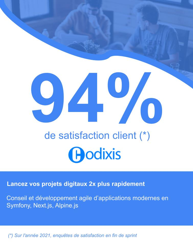 codixis 94% de satisfaction